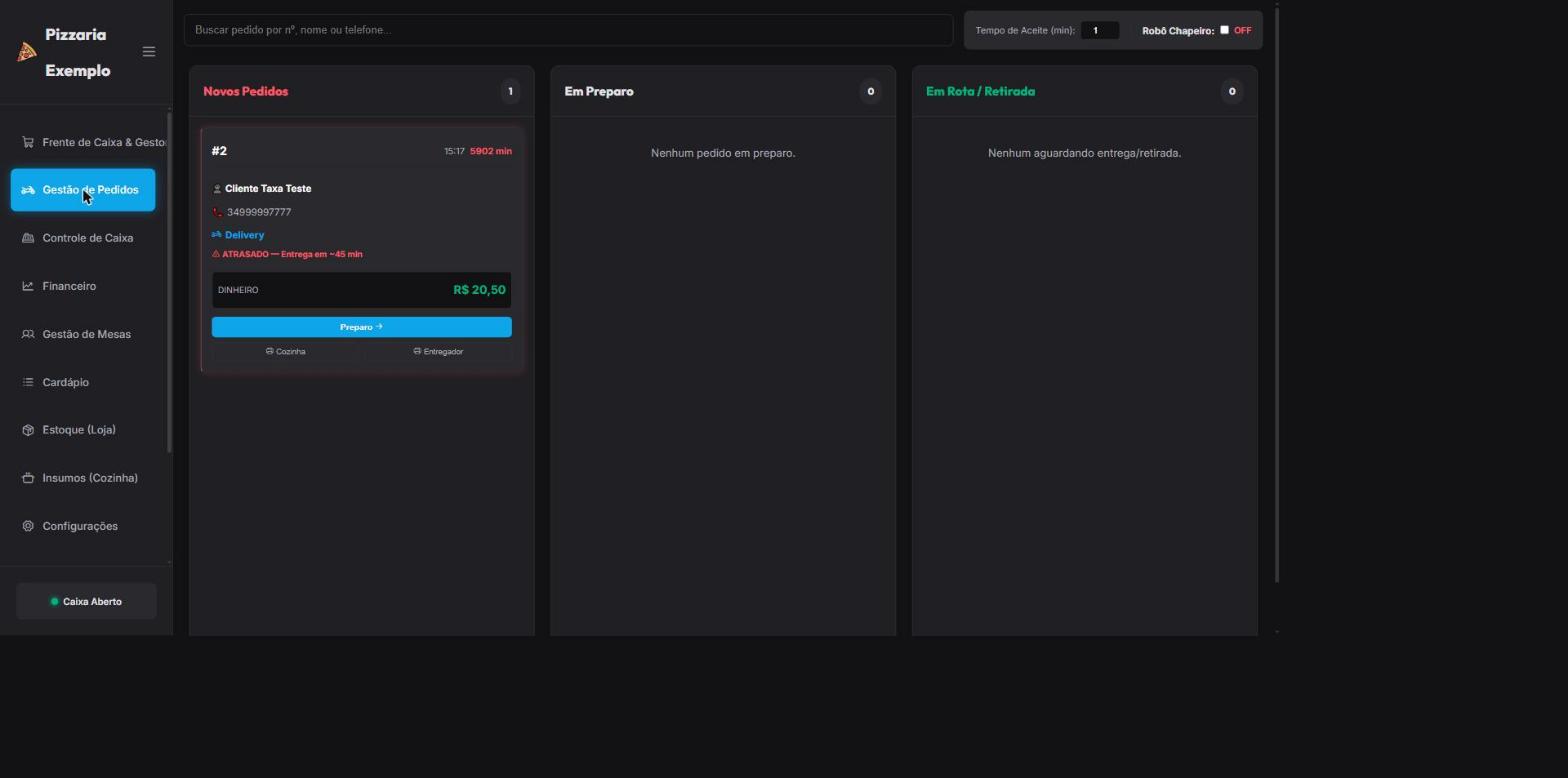 Tela de Gestão de Pedidos (Kanban)
